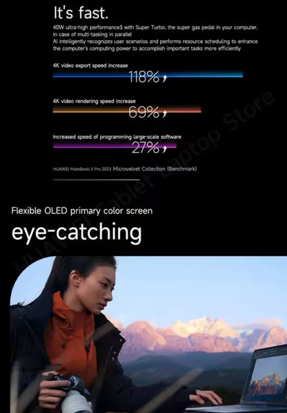 HUAWEI MateBook X Pro 2025 Laptop Inter Core Ultra9 185H 32GB 2TB Netbook 14.2inch 3.1k Touchscreen 120Hz OLED